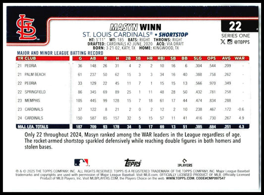 2025 Topps St. Louis Cardinals #STL-1 Masyn Winn St. Louis Cardinals