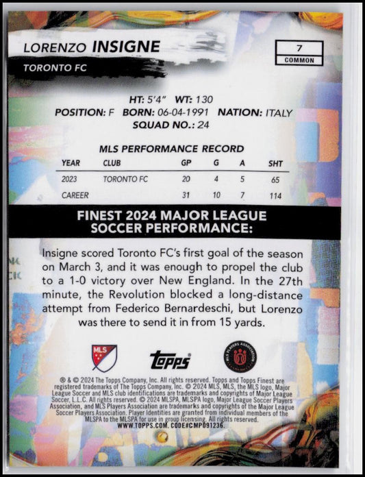 2024 Finest MLS #7 Lorenzo Insigne Checkerboard Refractor