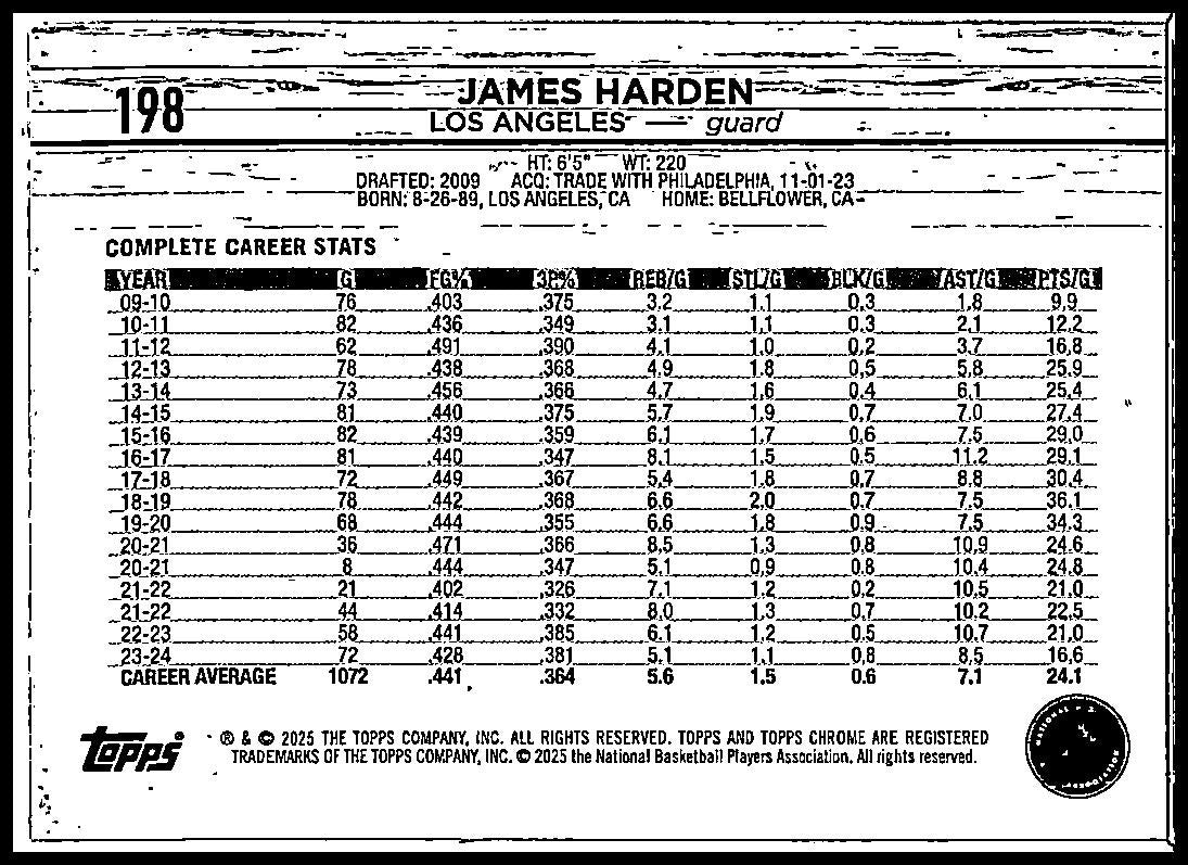 2024-25 Topps Chrome Topps Green Refractor #198 James Harden Clippers