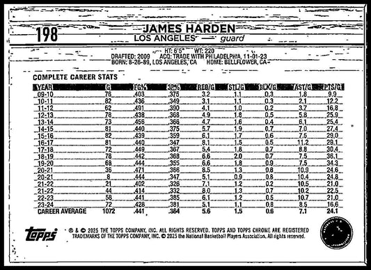 2024-25 Topps Chrome Topps Green Refractor #198 James Harden Clippers