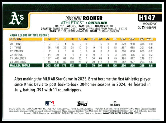 2025 Topps Holiday Blue Metallic Holiday Lights #H147 Brent Rooker Athletics