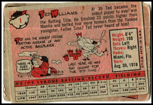 1955 Bowman #134 Bob Feller Cleveland Indians