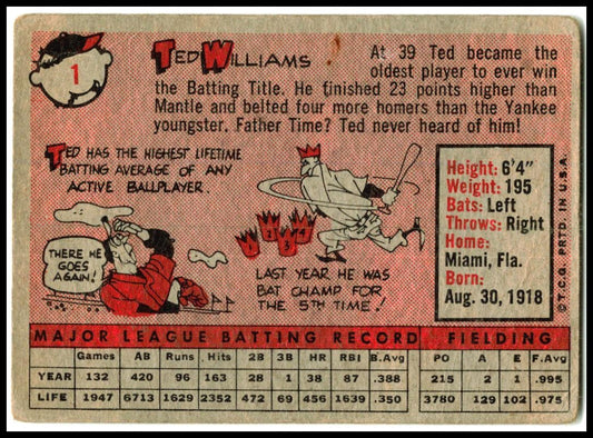 1958 Topps #1 Ted Williams Boston Red Sox