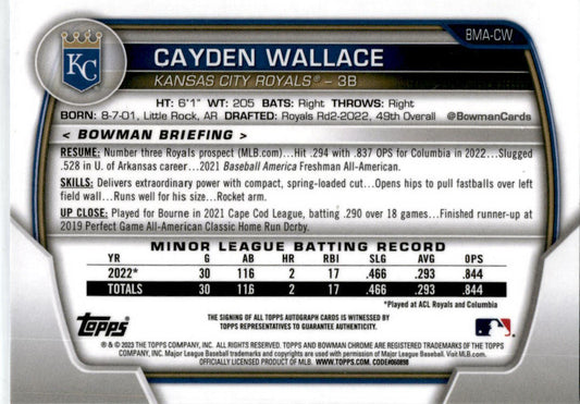 2023 Bowman Chrome Prospects Mojo Auto Blue #BMA-CW Cayden Wallace Auto /150