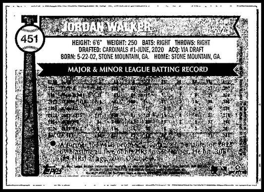 2025 Topps Heritage #451 Jordan Walker St. Louis Cardinals