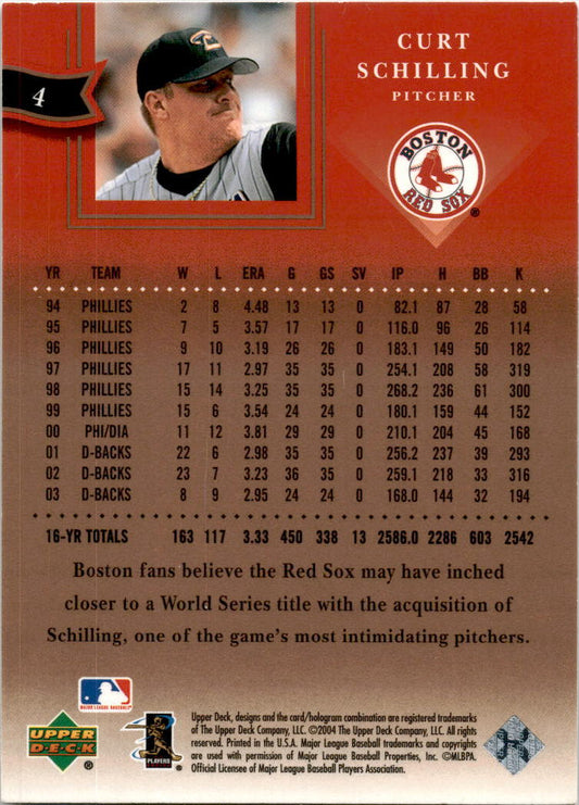 2004 Upper Deck Diamond Collection All-Star Lineup #4 Curt Schilling Arizona