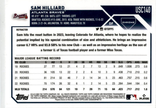 2023 Topps Update Rainbow Foil #US263 Sam Hilliard Atlanta Braves