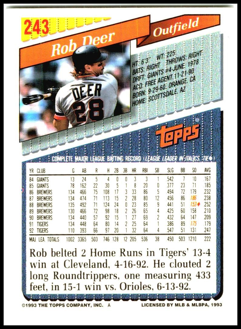 1993 Topps Topps Gold #243 Rob Deer Detroit Tigers