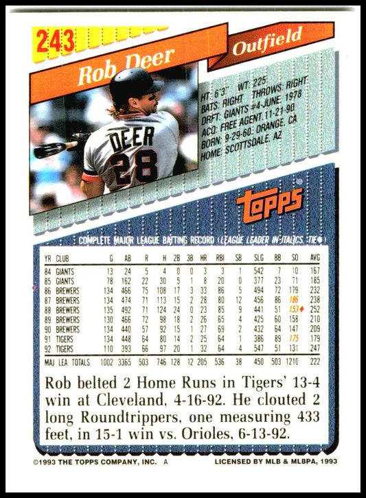1993 Topps Topps Gold #243 Rob Deer Detroit Tigers