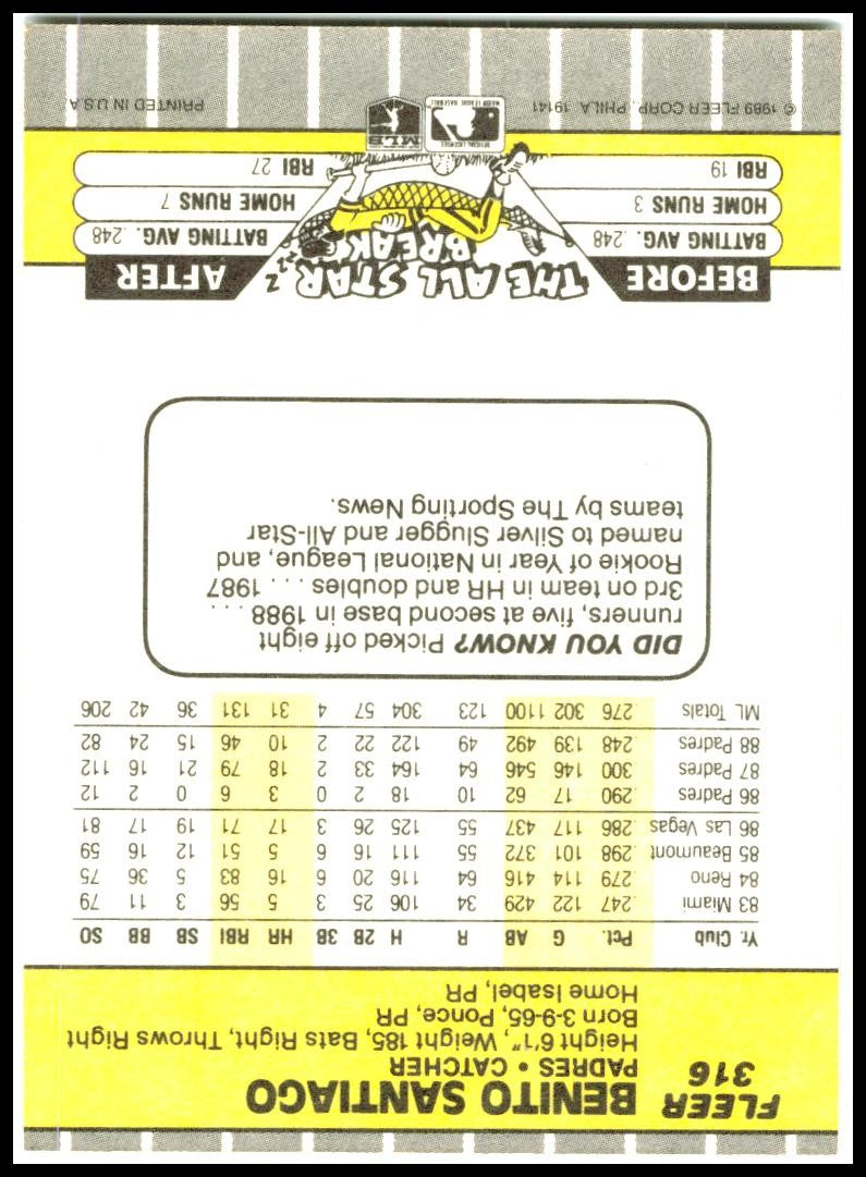 1989 Fleer #316 Benito Santiago San Diego Padres