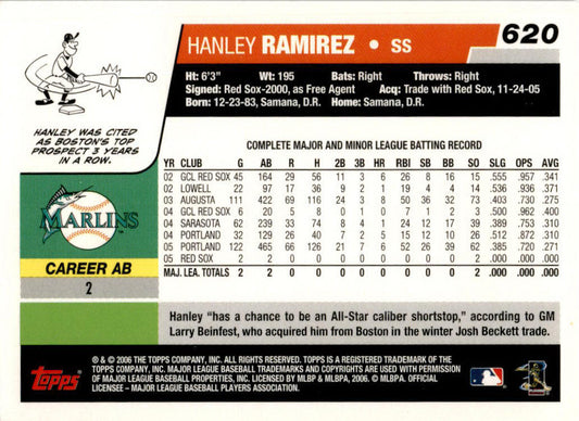 2011 Topps 60 Years of Topps Original Back #620 Hanley Ramirez Florida Marlins