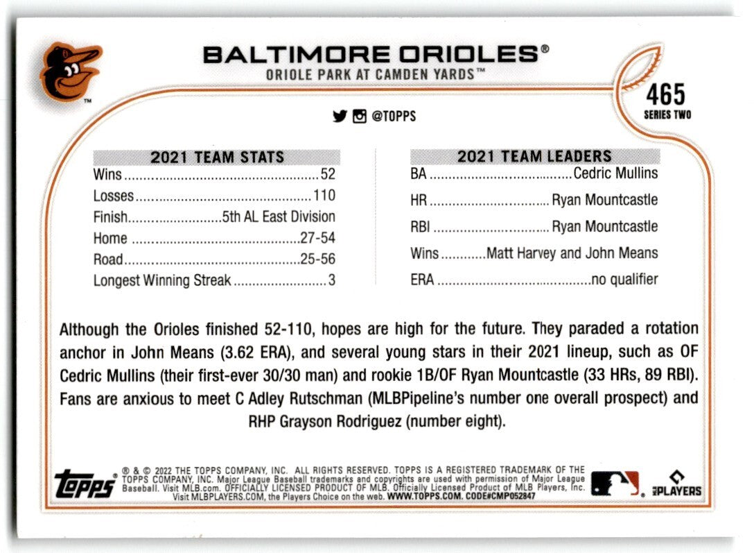 2022 2022 Topps Series 2 Rainbow Foil Baltimore Orioles Baltimore Orioles #465