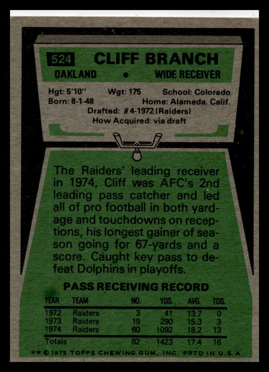 1975 Topps #524 Cliff Branch Oakland Raiders