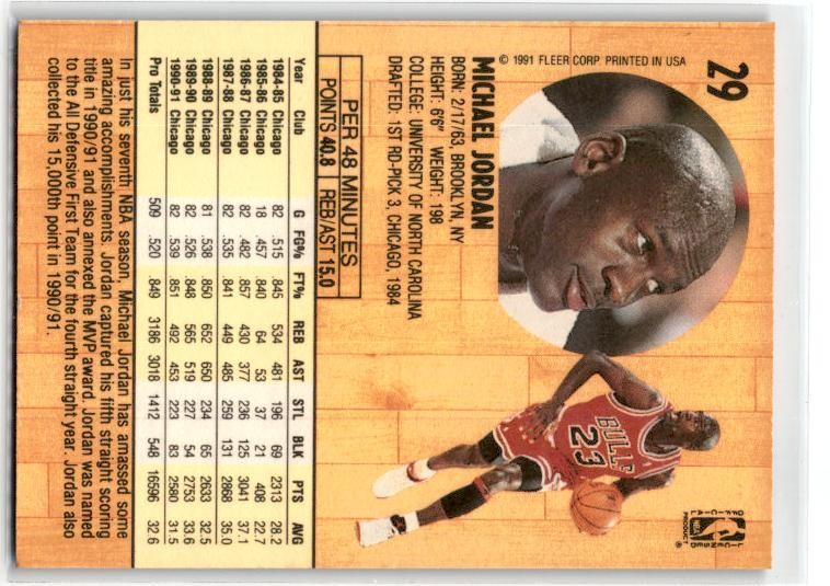 1991-92 Fleer #29 Michael Jordan