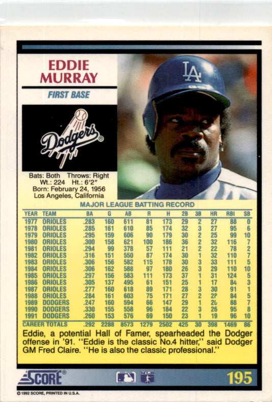 1992 Score #195 Eddie Murray Los Angeles Dodgers