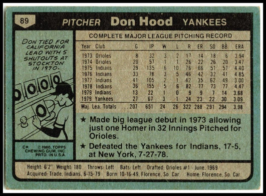 1980 Topps #89 Don Hood New York Yankees