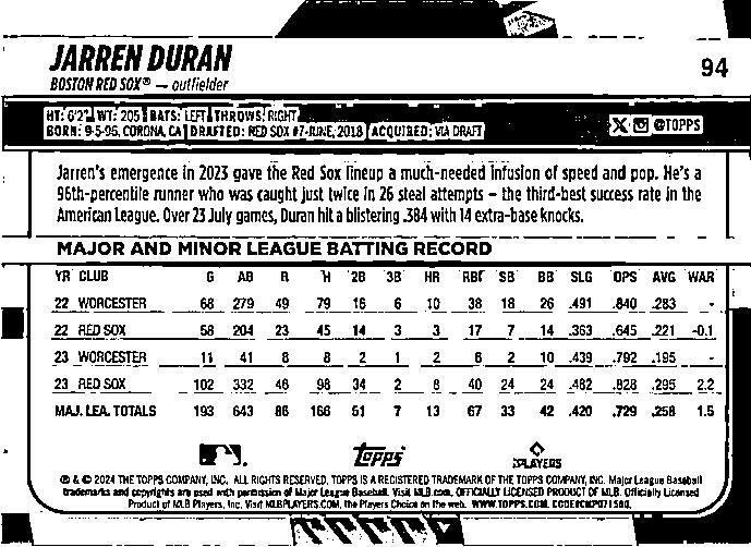 2024 Topps Big League Electric Orange #94 Jarren Duran Boston Red Sox