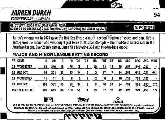 2024 Topps Big League Electric Orange #94 Jarren Duran Boston Red Sox