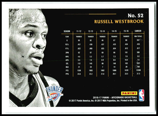 2016-17 Panini Aficionado #52 Russell Westbrook Oklahoma City Thunder