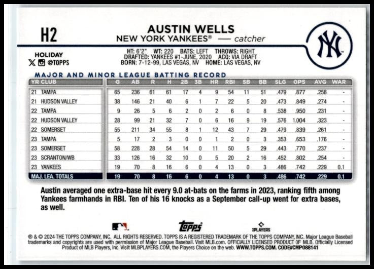 2024 Topps Holiday #H2 Austin Wells Rookie New York Yankees