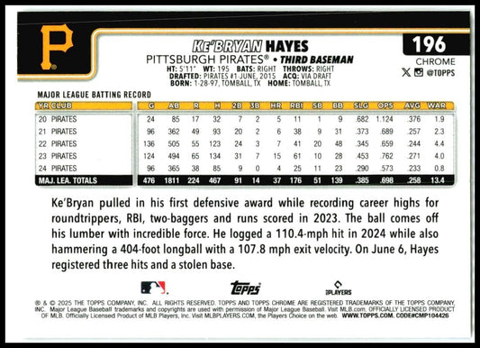 2025 Topps Chrome Logofractor #196 Ke’Bryan Hayes Pittsburgh Pirates