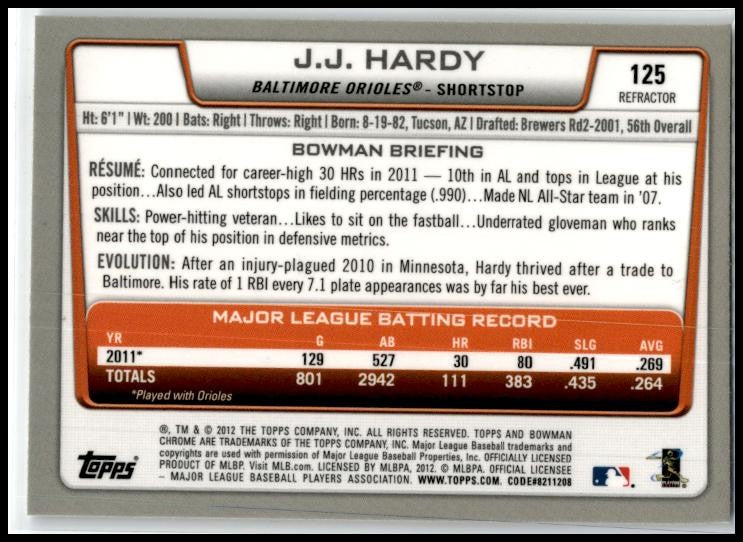 2012 Bowman Refractor #17 J.J. Hardy Baltimore Orioles
