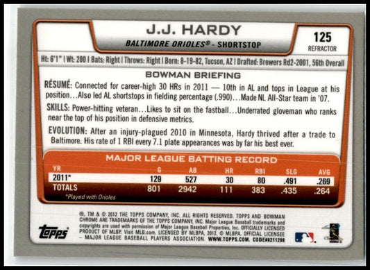 2012 Bowman Refractor #17 J.J. Hardy Baltimore Orioles