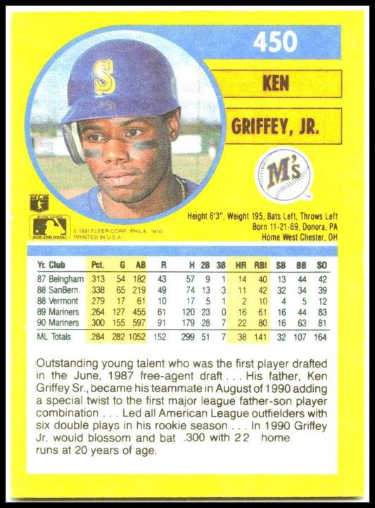 1991 Fleer #450 Ken Griffey, Jr. Seattle Mariners