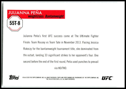 2025 Topps Chrome UFC 1955 Topps #55T-8 Julianna Pena