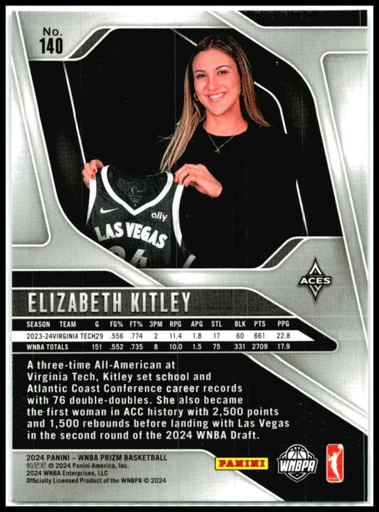 2024 Panini Prizm WNBA #140 Elizabeth Kitley Rookie Las Vegas Aces