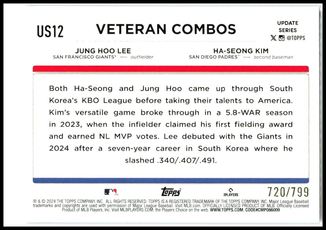 2024 Topps Update Purple #US12 Bright Horizon: Korean Pair Sparks NL