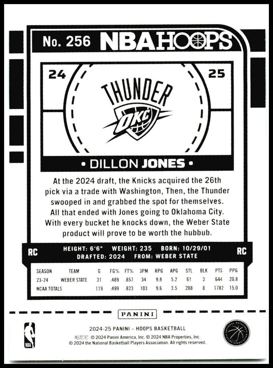 2024-25 Hoops #256 Dillon Jones Rookie Oklahoma City Thunder