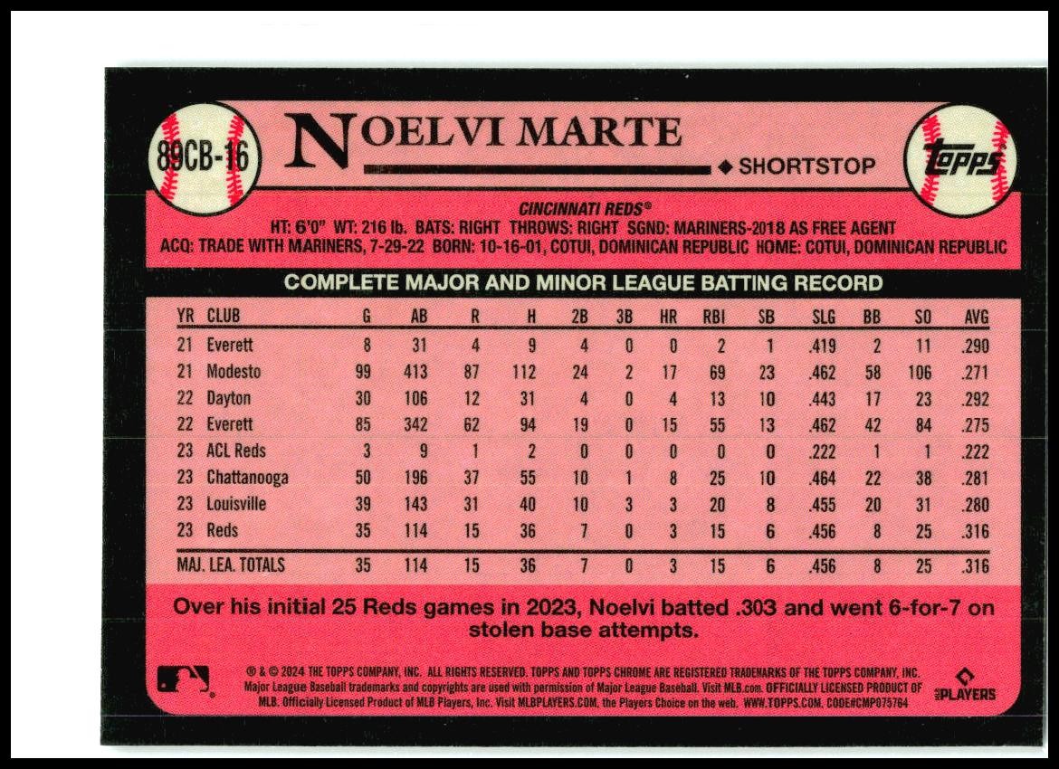 2024 Topps Chrome 1989 Topps 35th Anniversary #89CB-16 Noelvi Marte Reds