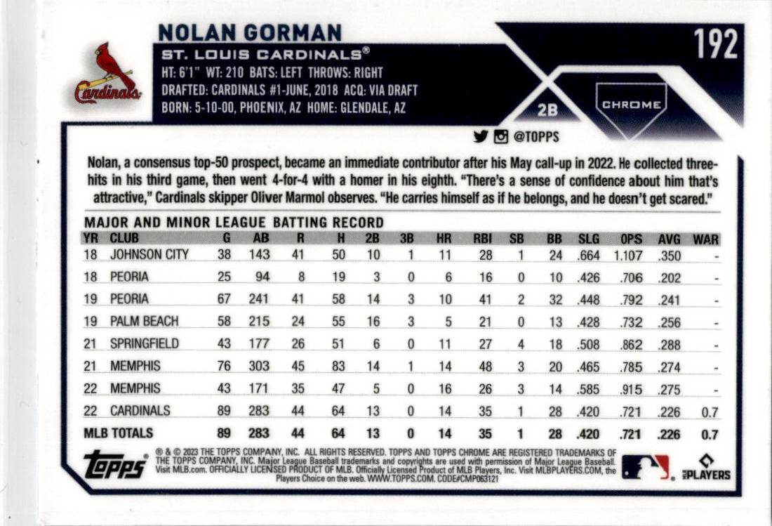 2023 Topps Chrome #192 Nolan Gorman Rookie St. Louis Cardinals
