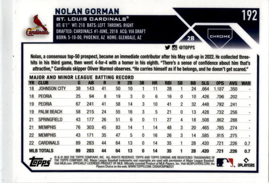 2023 Topps Chrome #192 Nolan Gorman Rookie St. Louis Cardinals