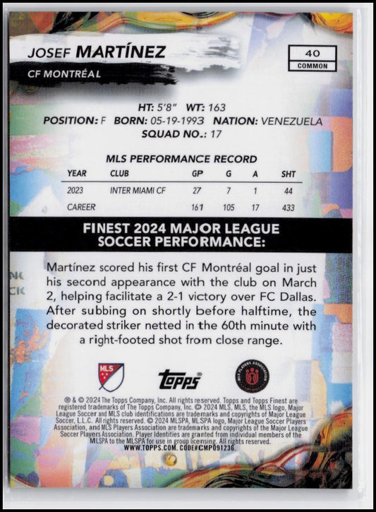 2024 Finest MLS #40 Josef Martínez