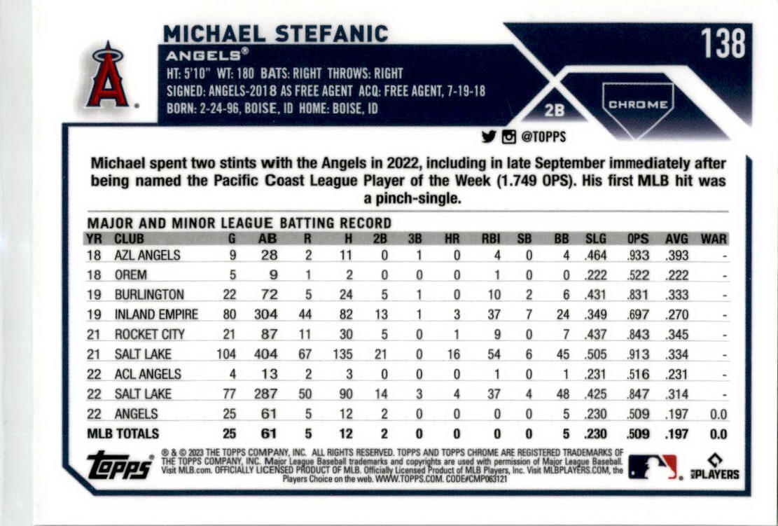 2023 Topps Chrome Green Sonar Refractor #138 Michael Stefanic /99 Angels