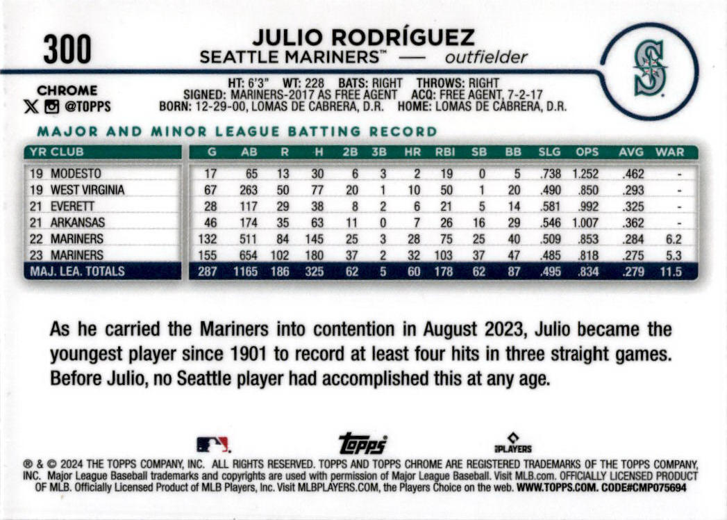2024 Topps Chrome Raywave Refractor #AL-14 Julio Rodríguez Seattle Mariners