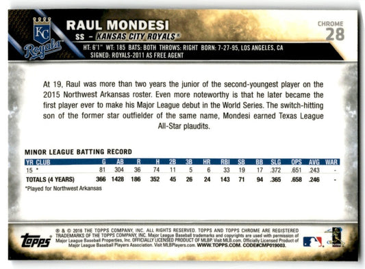 2016 Topps Chrome Raul Mondesi Rookie Kansas City Royals #28