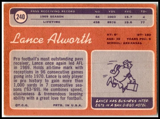 1970 Topps #240 Lance Alworth San Diego Chargers