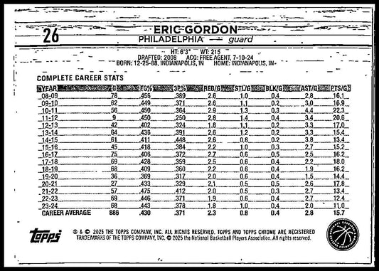 2024-25 Topps Chrome Purple Refractor #26 Eric Gordon Philadelphia 76ers
