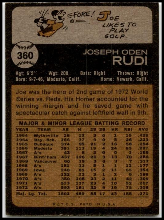 1970 Topps #21 Athletics 1970 Rookie Stars (Vida Blue / Tenace) Rookie Athletics