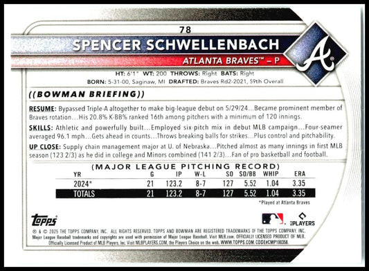 2025 Bowman #78 Spencer Schwellenbach Rookie Atlanta Braves