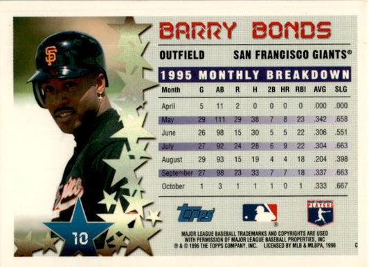 1996 Topps #10 Barry Bonds San Francisco Giants