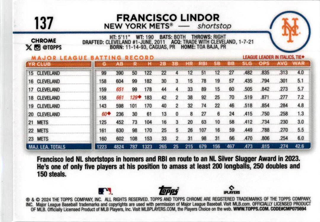 2024 Topps X-Fractor #650 Francisco Lindor New York Mets