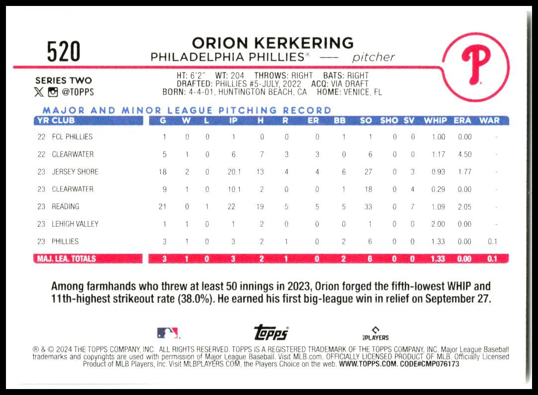 2024 Topps #520 Orion Kerkering Rookie Philadelphia Phillies