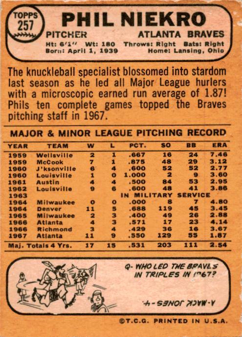 1968 Topps #257 Phil Niekro Atlanta Braves
