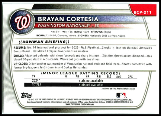 2025 Bowman Chrome #BCP-211 Brayan Cortesia Nationals