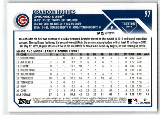 2023 Topps Royal Blue #97 Brandon Hughes Chicago Cubs