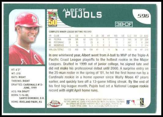 2001 Topps Chrome #596 Albert Pujols Rookie St. Louis Cardinals
